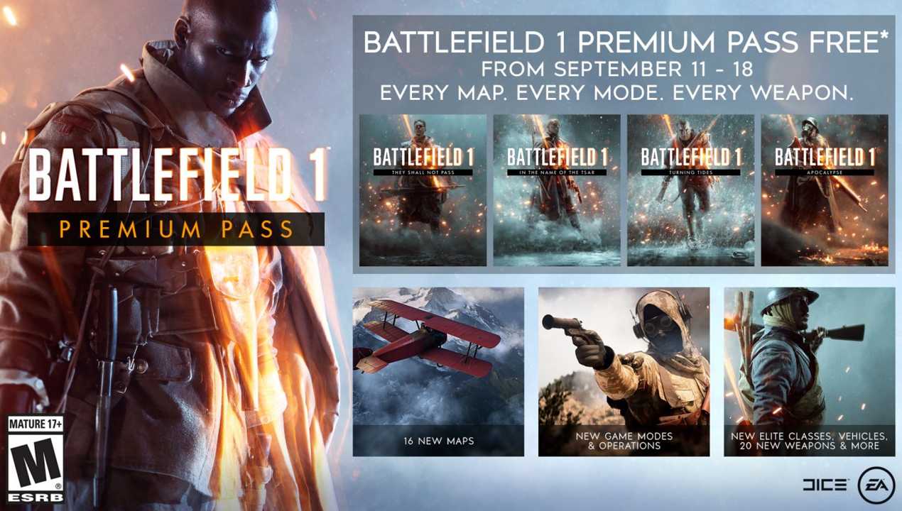 battlefield-1-premium-pass