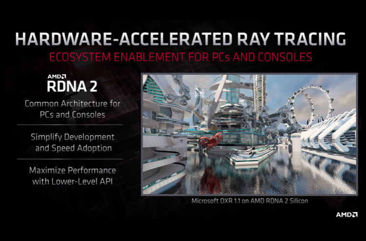AMD RDNA 2