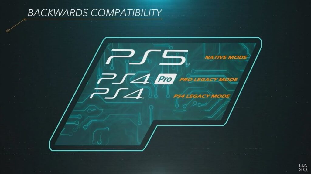 legacy-mode-playstation-5-ps5-retrocompatibilità