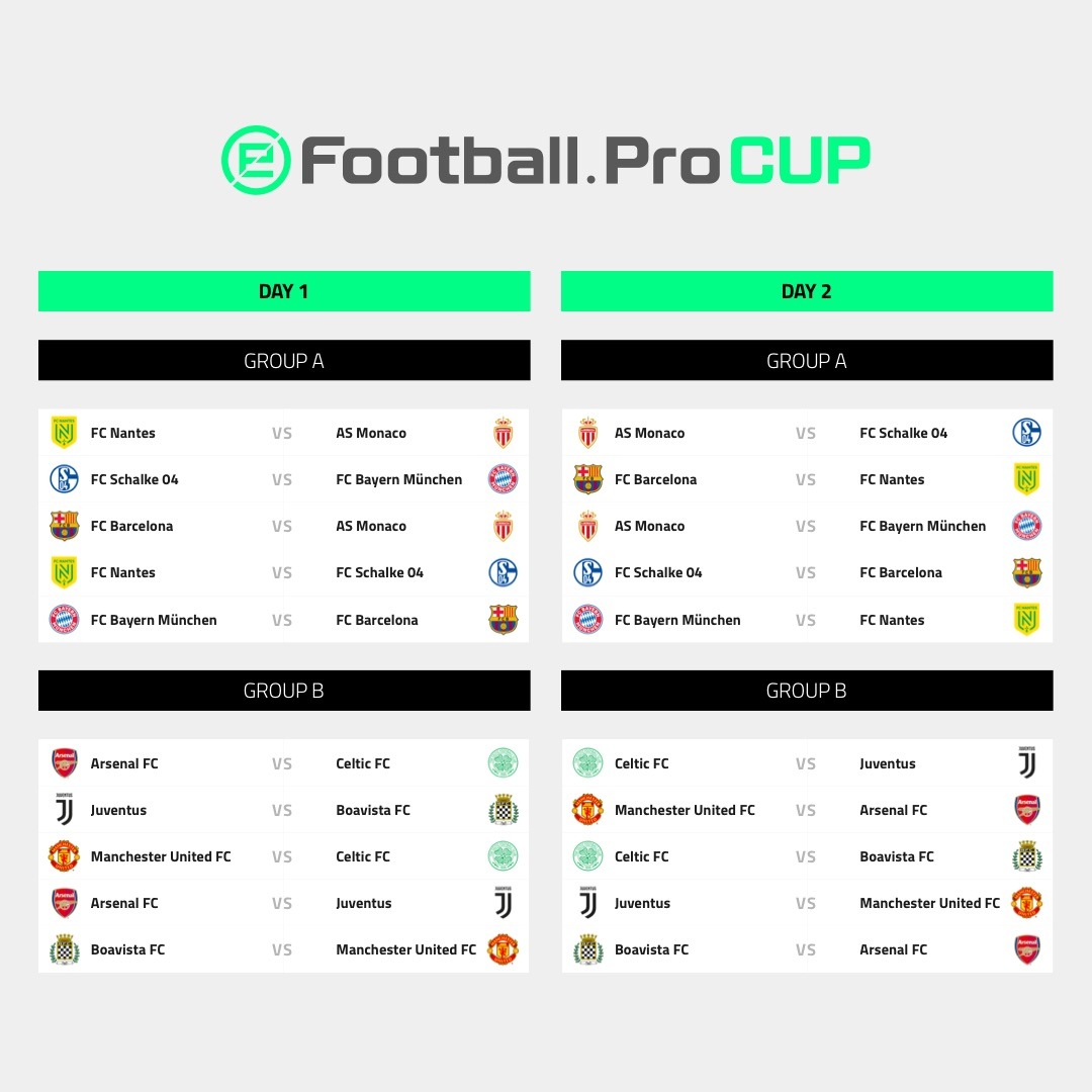 eFootball.Pro Cup