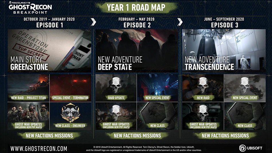 GHOST RECON BREAKPOINT