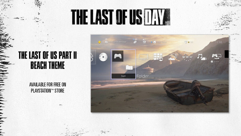 The Last of Us: Parte II- The Last of Us Day