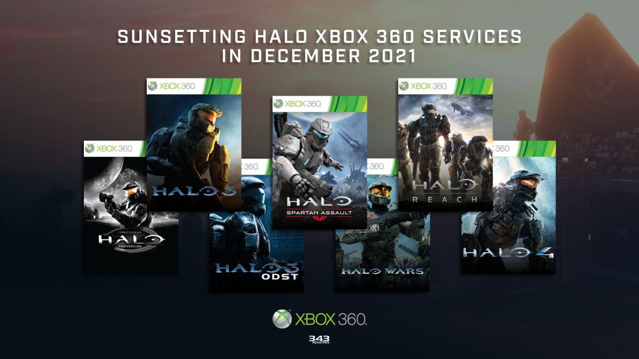 Halo-Xbox 360-2021
