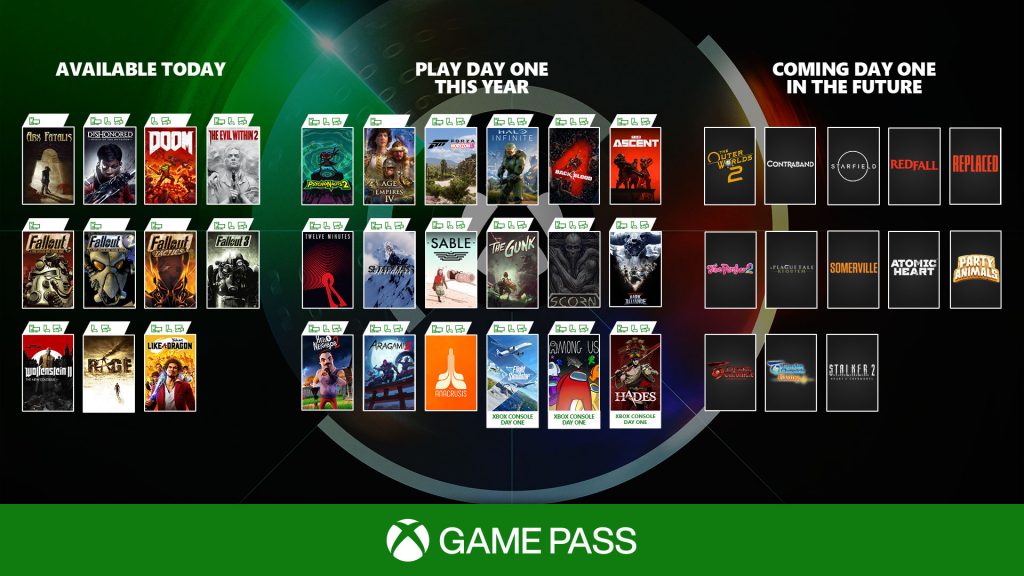 xbox one pass games list