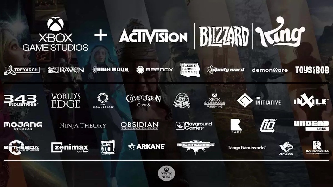 Xbox-Game-Studios-Microsoft-Activision-Blizzard-