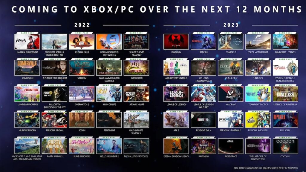 Xbox-Game-Pass-Giochi-2022-2023