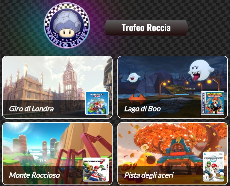 Mario Kart 8 trofeo Roccia