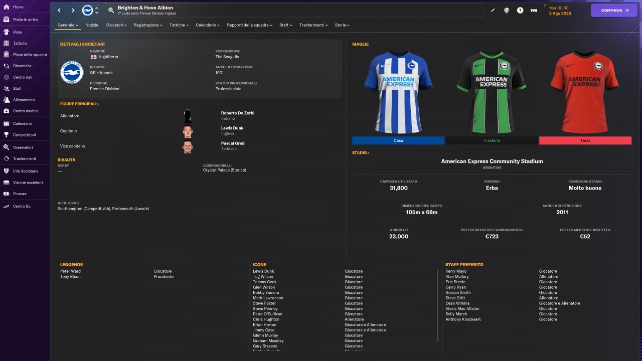 Schermata di anteprima di una squadra di calcio su Football Manager 2024