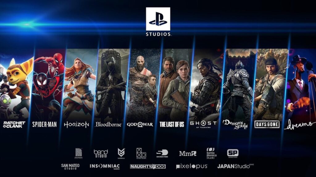 I giochi dei PlayStation Studios
