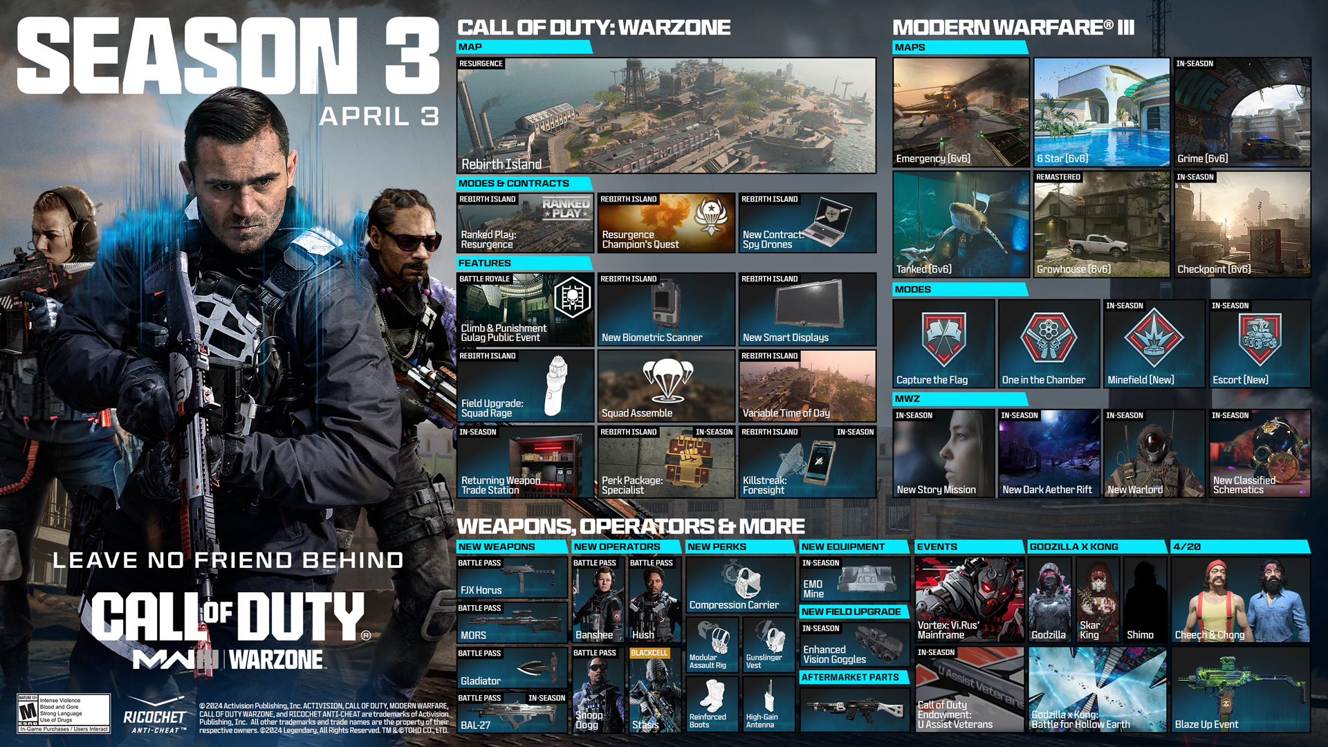 Call of Duty: Modern Warfare 3 e Warzone, ecco la Stagione 3 nel dettaglio