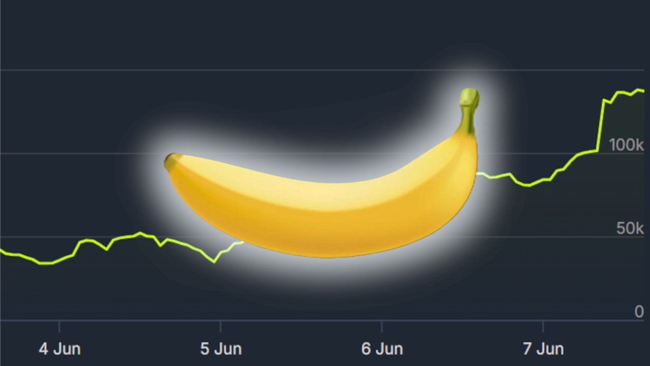 Banana supera i 600.000 giocatori su Steam, gli utenti vanno a caccia di oggetti preziosi