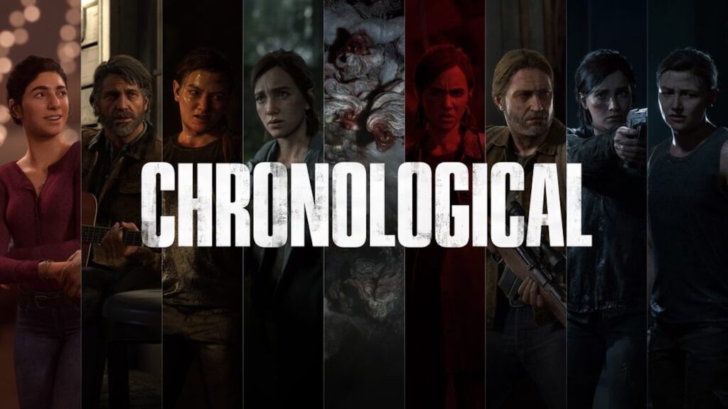 Il logo di Cronological di The Last of Us Parte 2