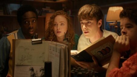 I personaggi principali di Stranger Things 5