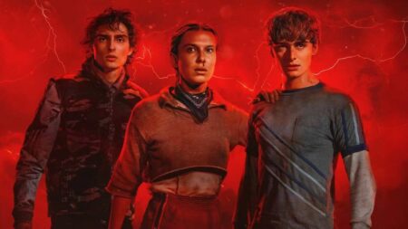 I personaggi principali di Stranger Things